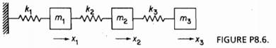 1698_Draw a few other diagrams of systems equivalent.png